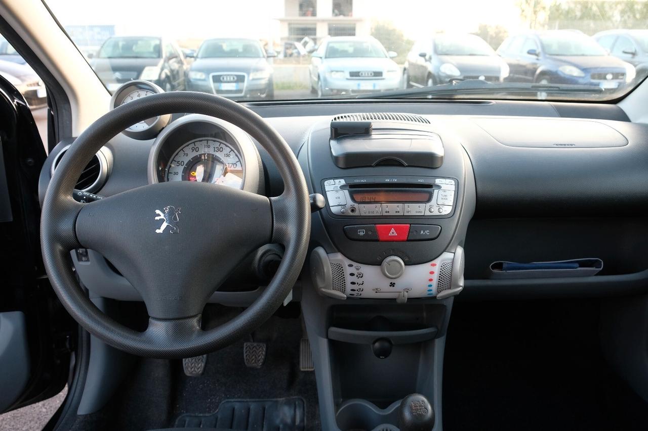 PEUGEOT 107 NEOPATENTATI