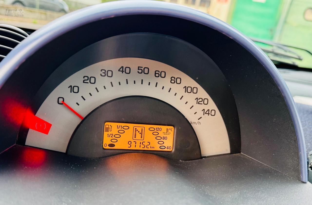 Smart ForTwo 700 coupé pulse (45 kW)