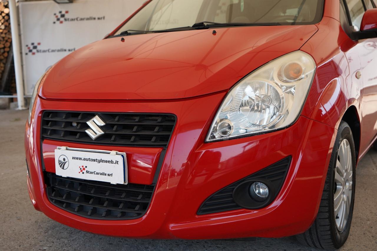 Suzuki Splash 1.0 VVT GL Style