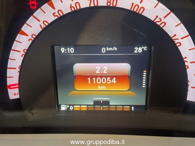 smart forfour Smart II 2015 Benzina 1.0 Passion 71cv