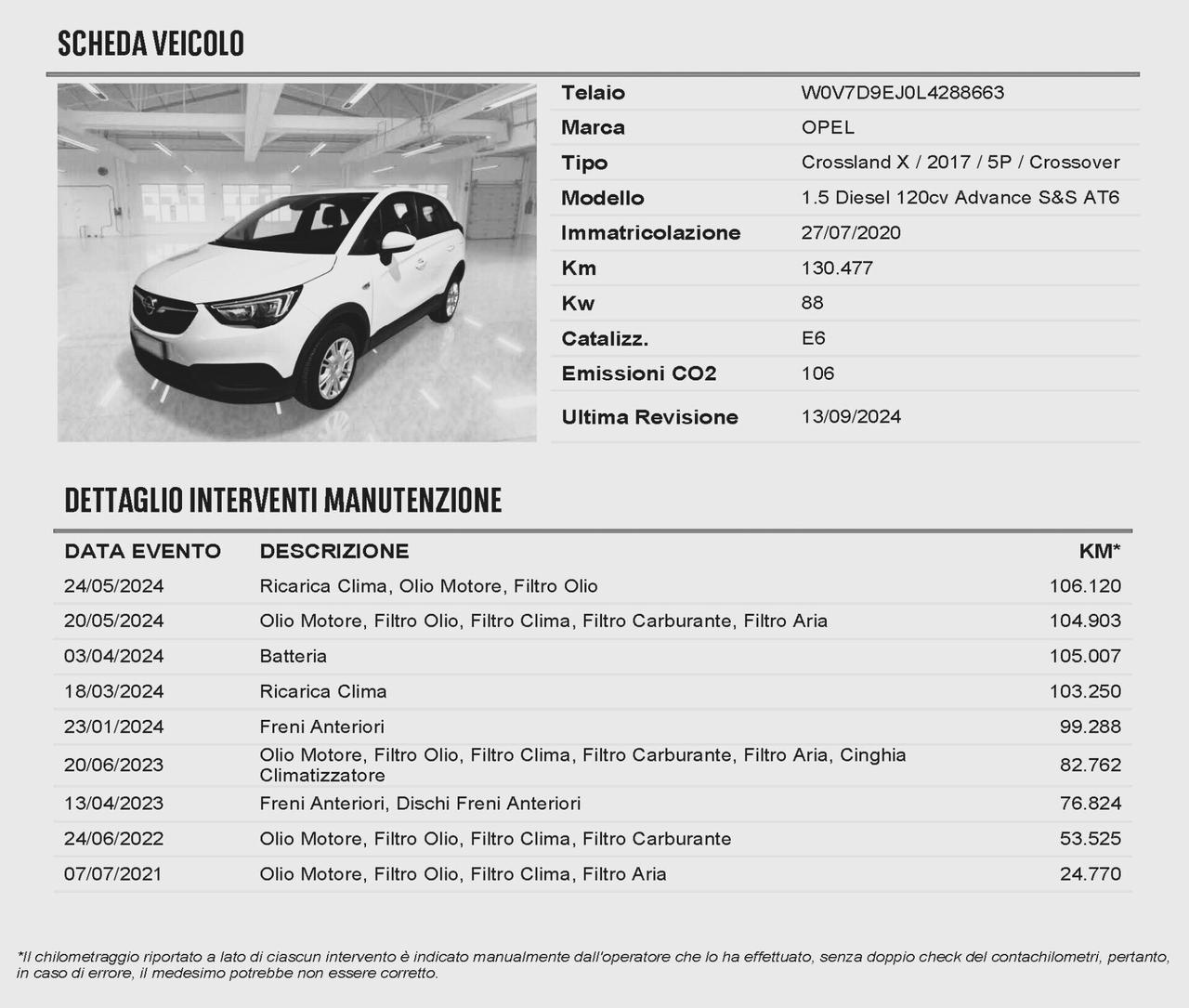 Opel Crossland X 1.5 ECOTEC D 120 CV S&S Auto.
