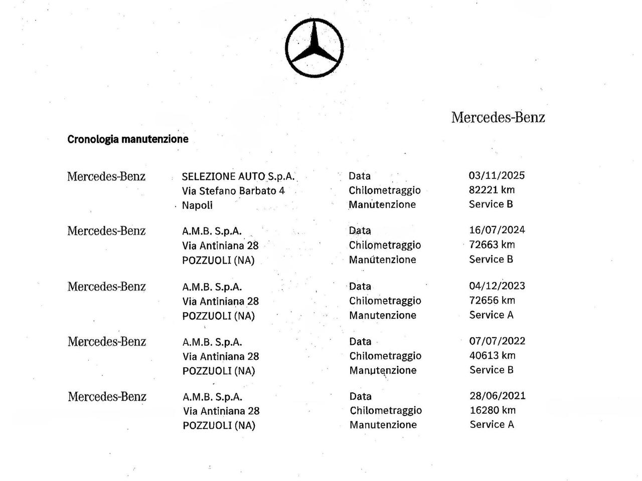 Mercedes-Benz GLC 220 d Coupe Premium AMG 194CV