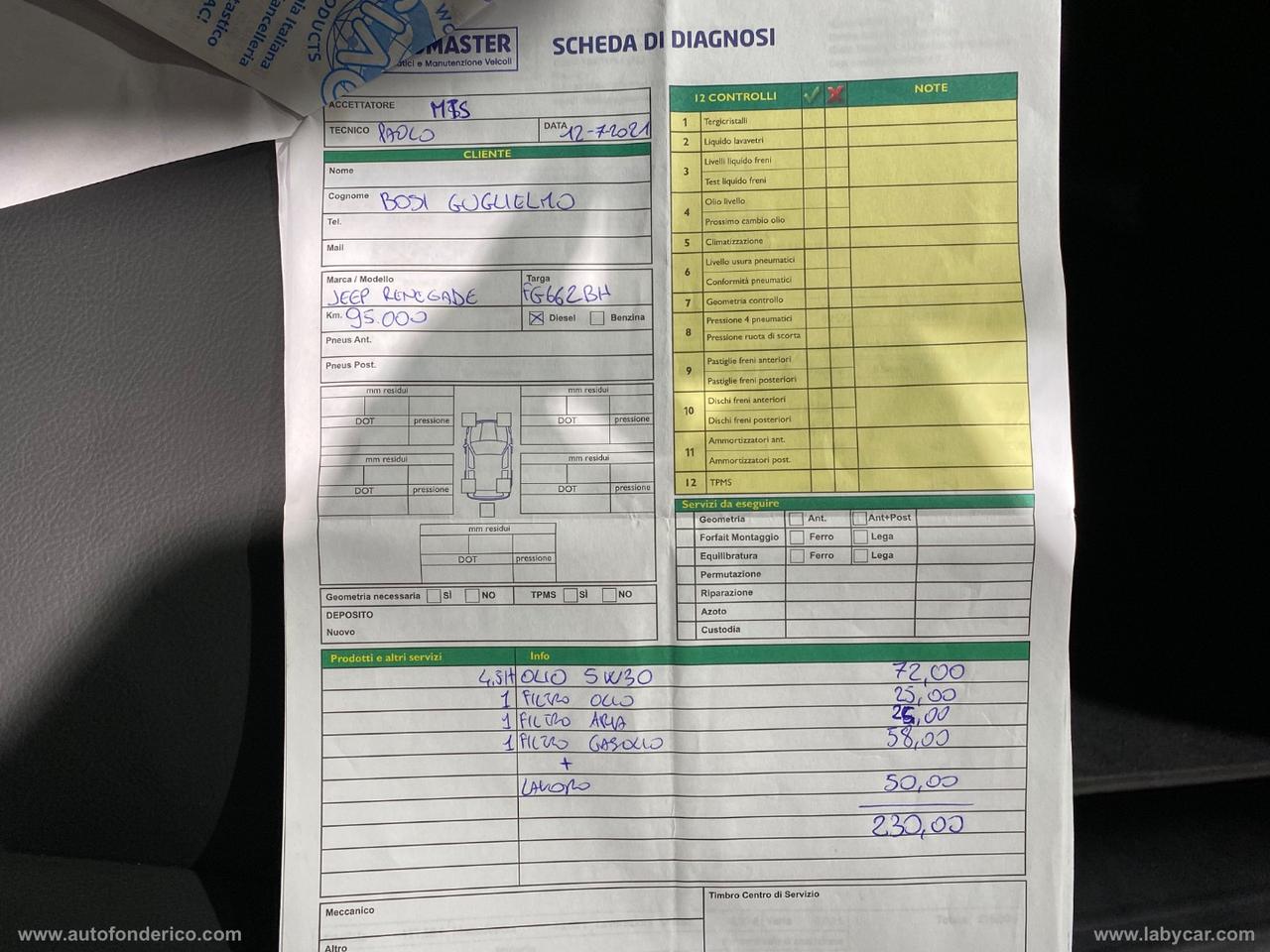 JEEP Renegade 2.0 Mjt 140 CV 4WD AD. Limited