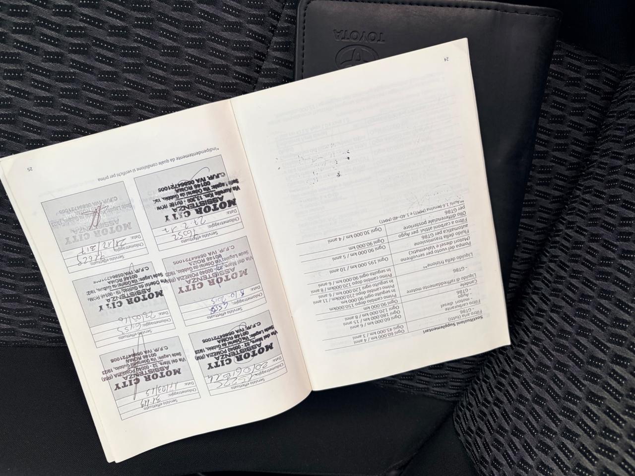 Toyota Yaris 1.4 D-4D 5 porte Style M-MT