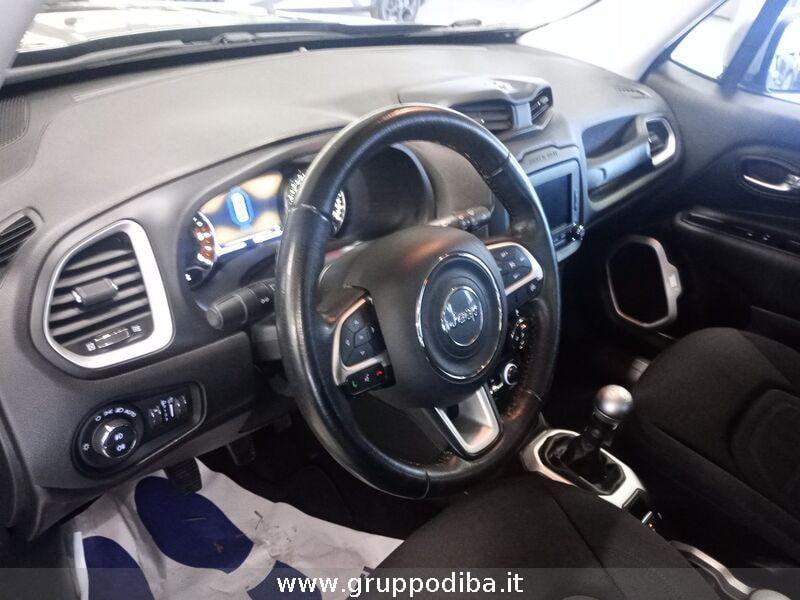 Jeep Renegade Diesel 2.0 mjt Limited 4wd 140cv