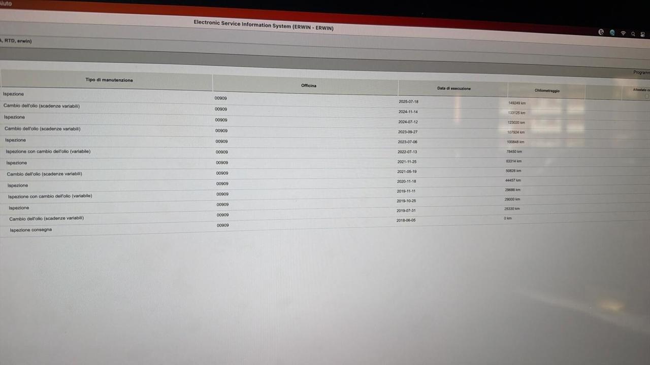 VW GOLF VARIANT 7.5 1.6TDI 116CV 2018 1HANDE