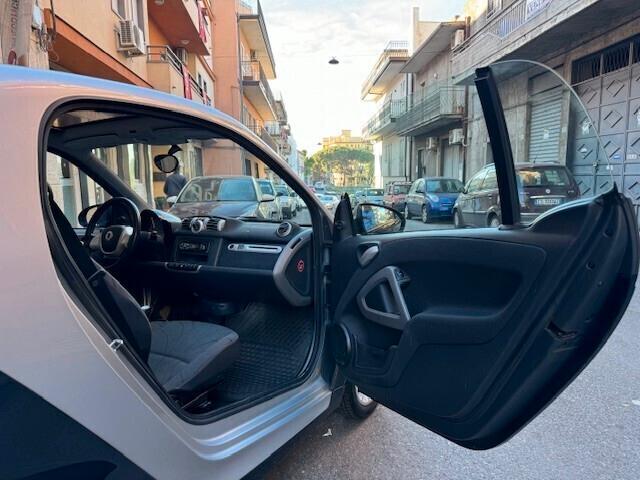 Smart ForTwo 800 cdi - Passion - Diesel