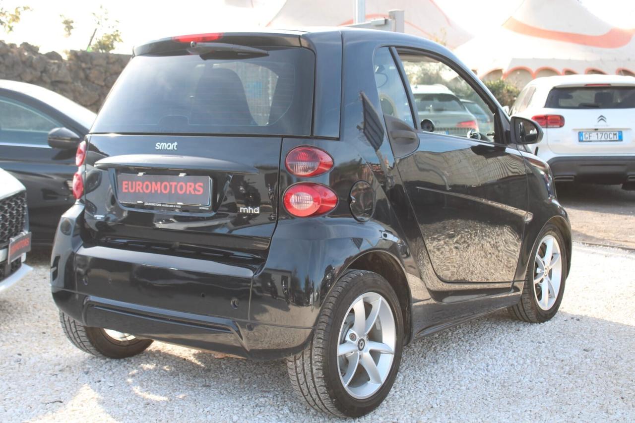 Smart ForTwo Tua A SOLI 90€ al mese Anticipo Zero