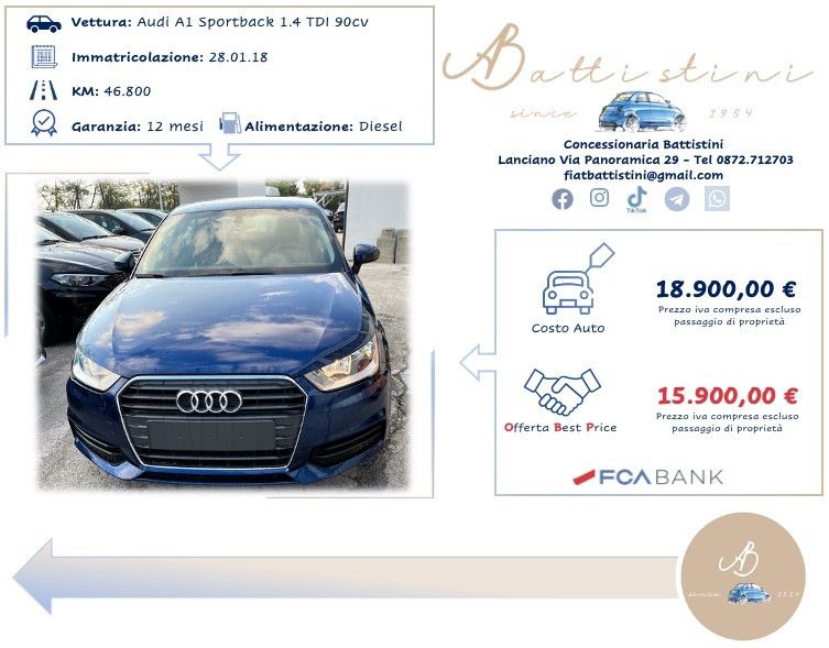 Audi A1 SPB 1.4 TDI