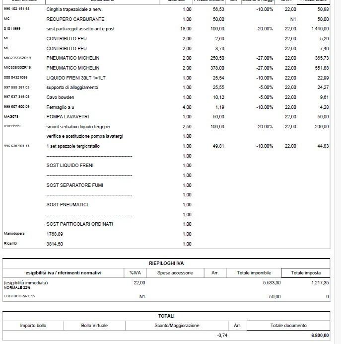 Porsche 911 (997) Carrera 4S Cabriolet