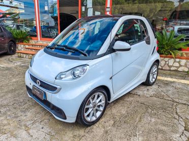 Smart Fortwo 800 diesel 06/2010 Cv54