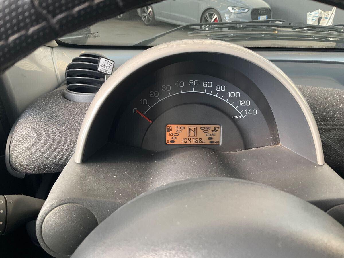 Smart Fortwo Passion