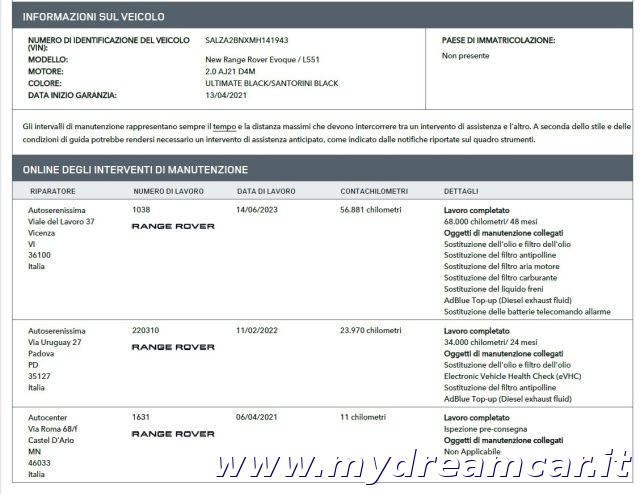 LAND ROVER Range Rover Evoque 2.0D I4 163 CV AWD Auto