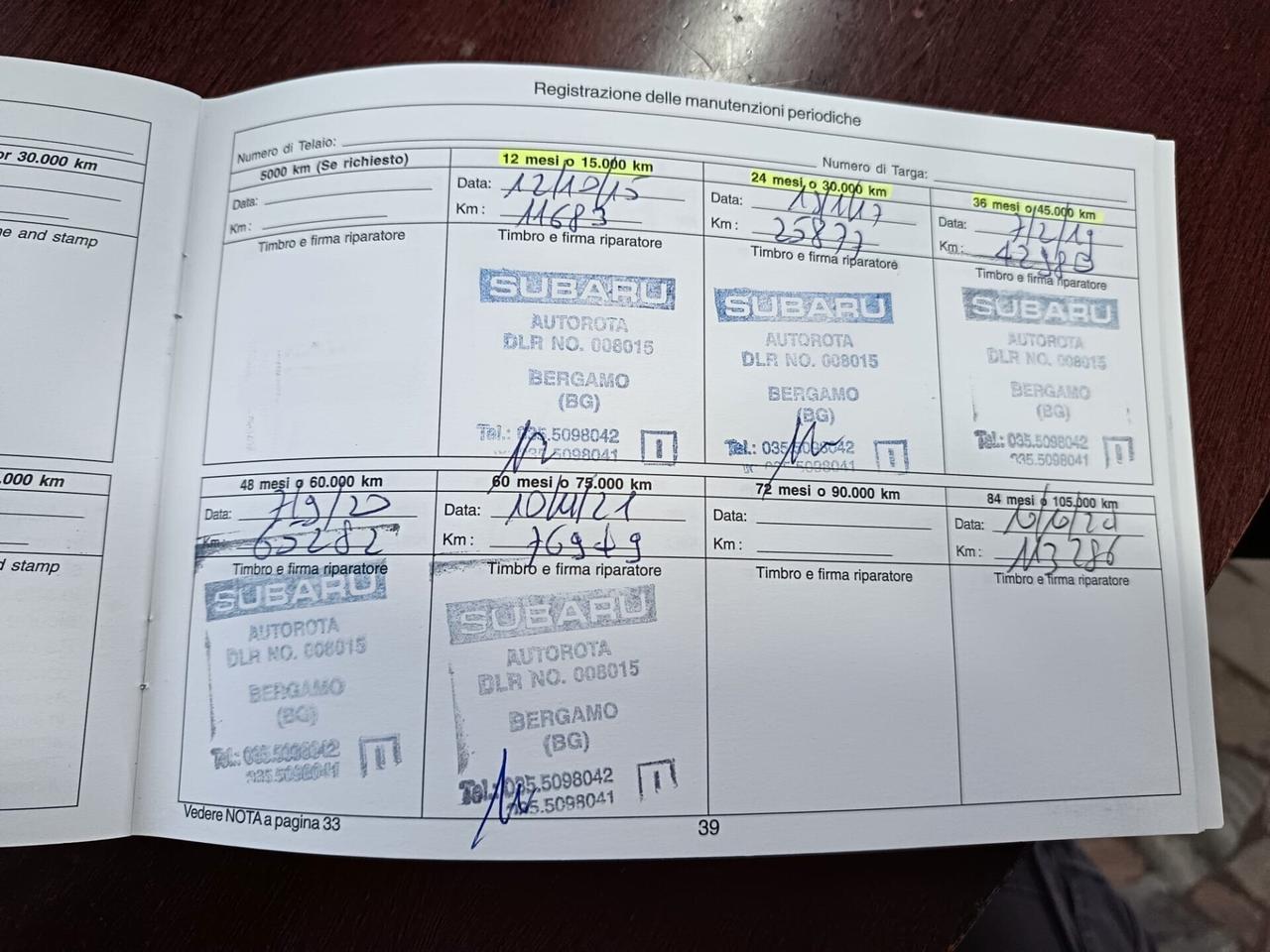 Subaru BRZ 2.0, UNICOPROP., SEMPRE TAGLIANDATA