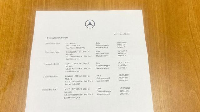 MERCEDES-BENZ GLA 250 e hybrid EQ Sport Plus