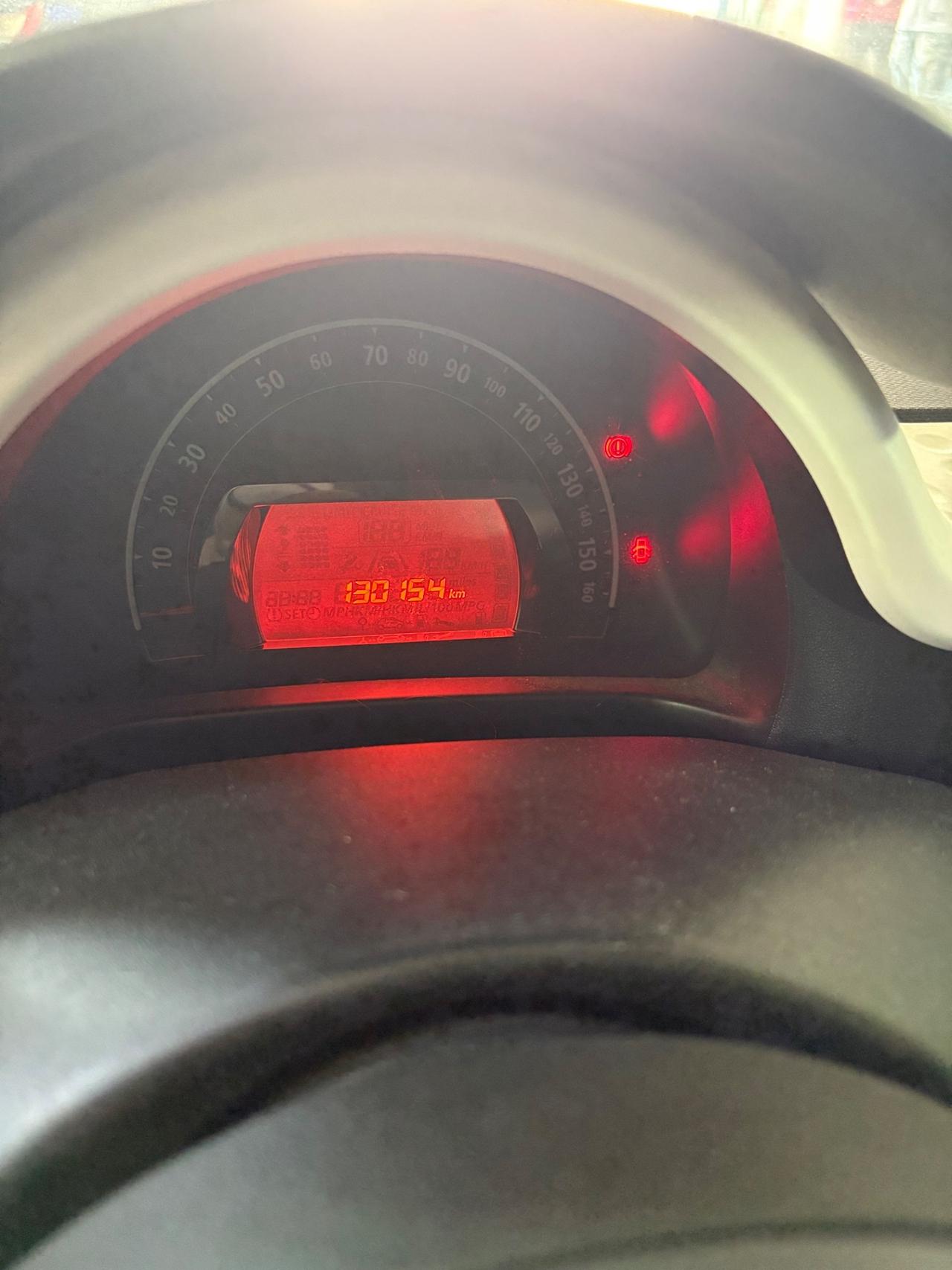 Renault Twingo 1.0 benzina