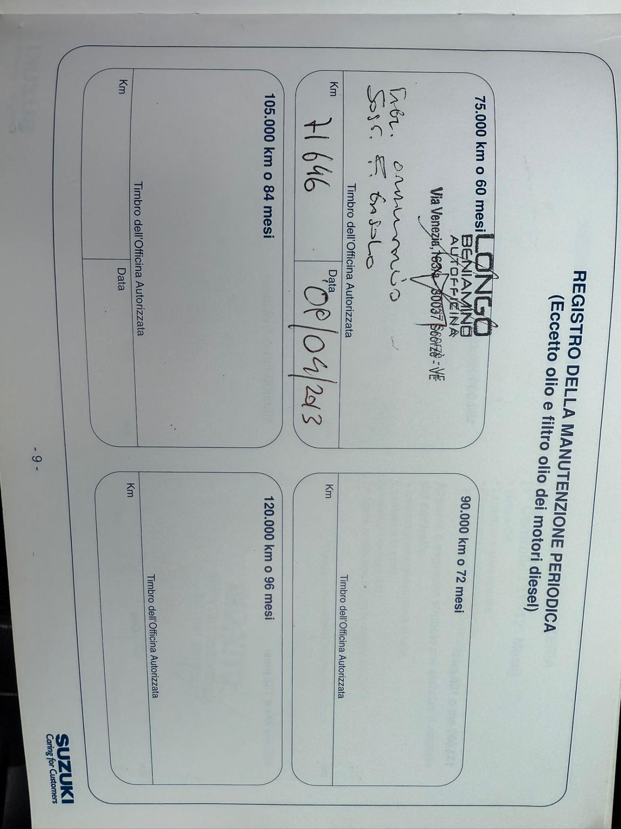 Suzuki Grand Vitara 5p 1.9 ddis 4x4 unico-propr