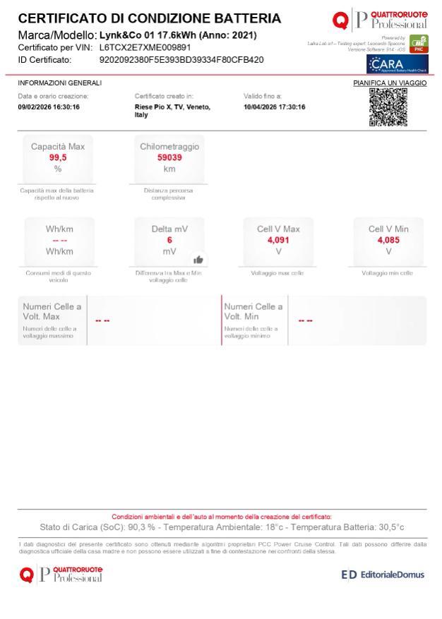 Lynk & Co 01 1.5 td phev auto Prezzo REALE