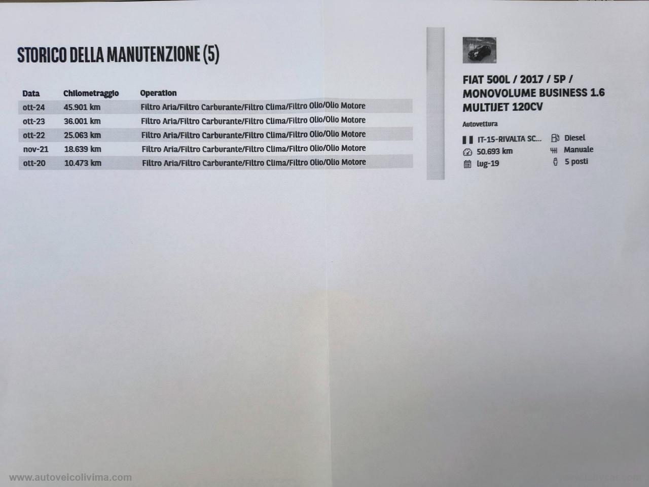 FIAT 500L 1.6 MJT 120 CV Business