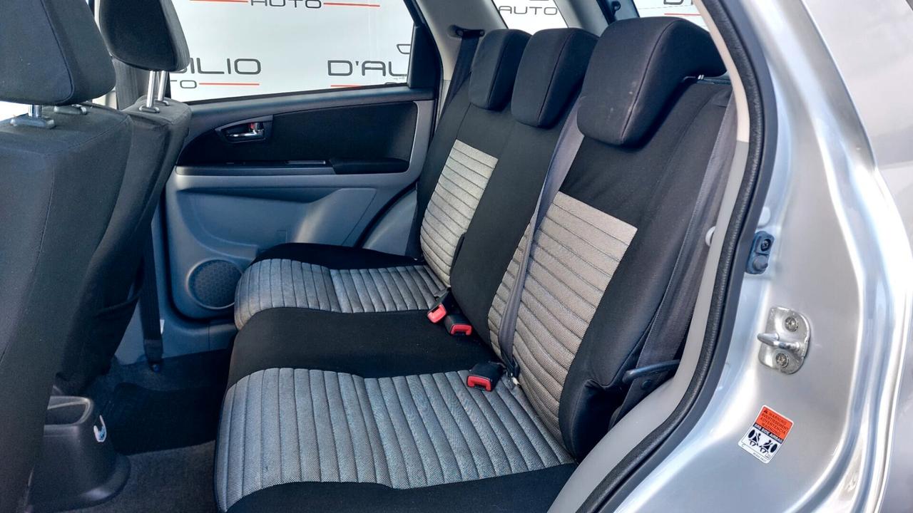 Suzuki SX4 1.6 16V 4X4 KM105000 PERFETTAAA