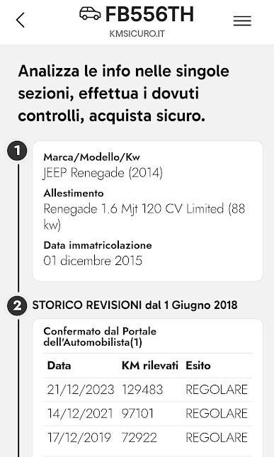 Jeep Renegade 1.6 Mjt 120 CV Longitude