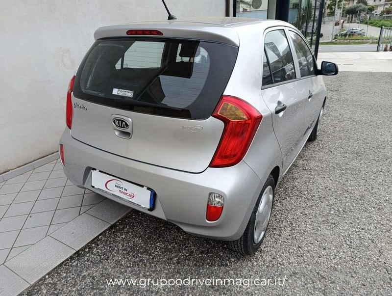 Kia Picanto Picanto 1.0 City 5p