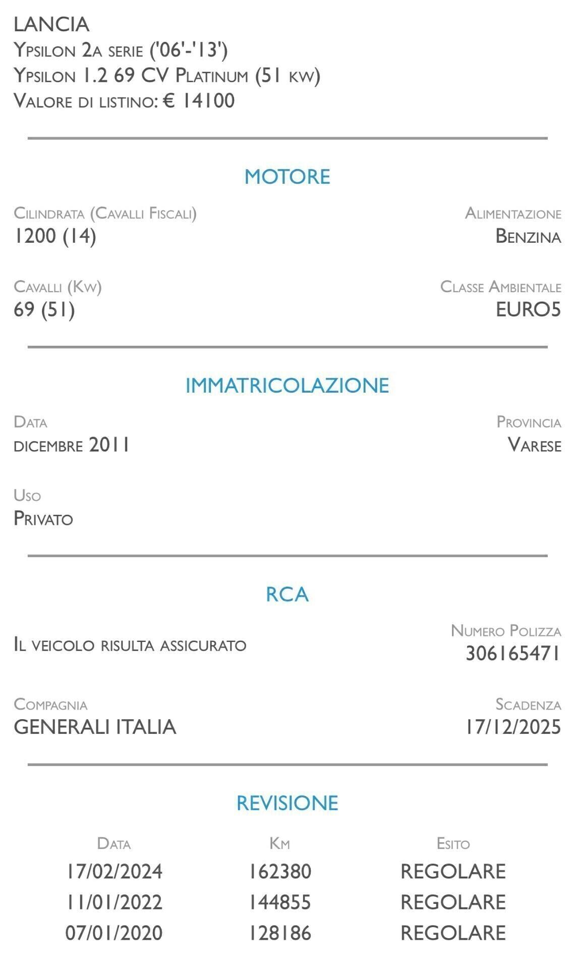 Lancia Ypsilon 1.2 69 CV Unyca NEOPATENTATI