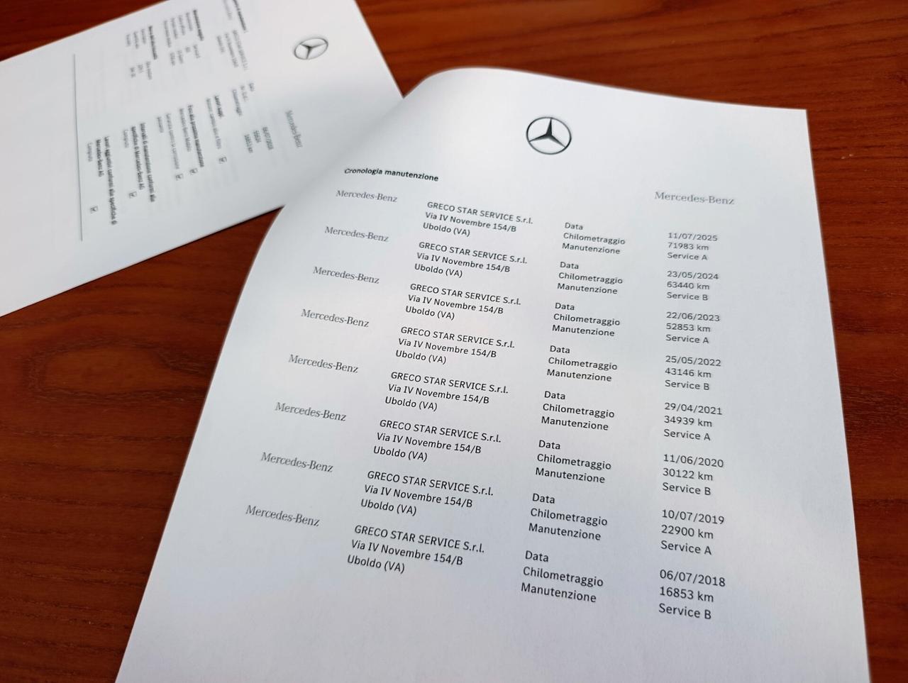 Mercedes-benz GLC 250 4Matic Sport solo Km 79.025