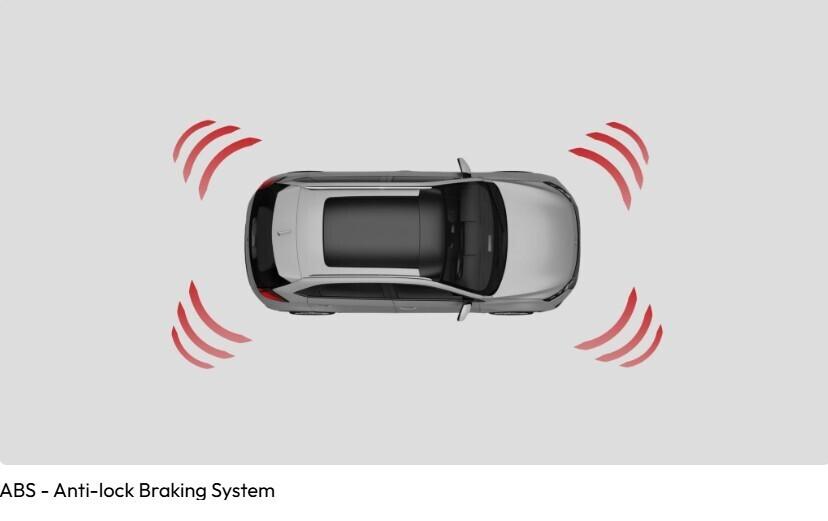 Dr 3 dr3 1.5 Collection