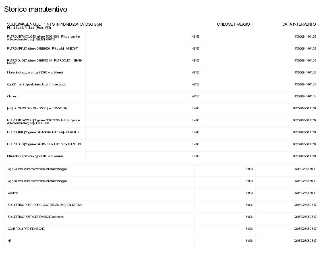 VOLKSWAGEN Golf 1.4 tsi ehybrid Style 204cv dsg CAMERA+APP CONNECT+ACC