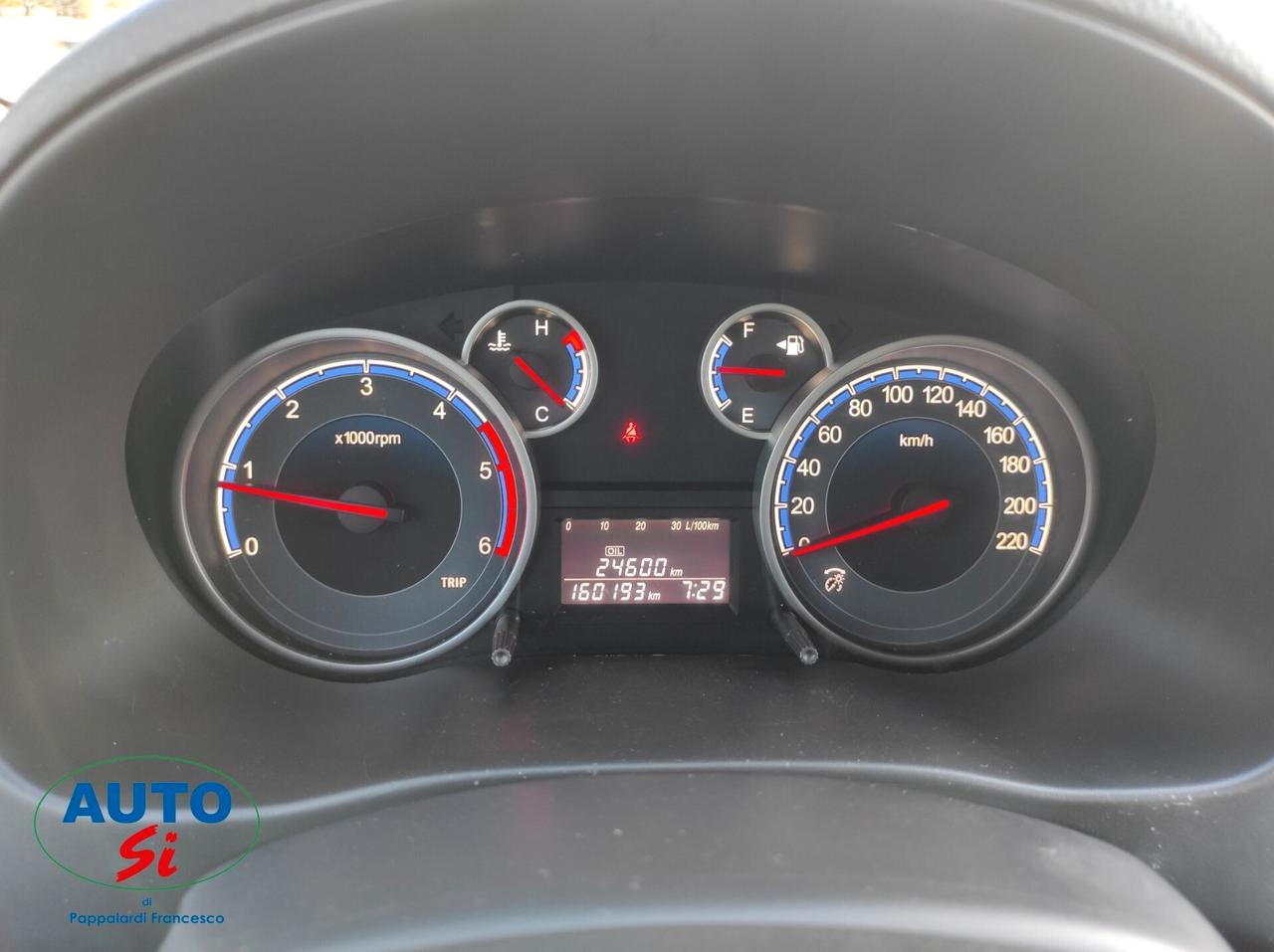 Fiat Sedici 2.0 Mjet - 135cv 4x4