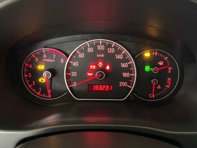 FIAT Sedici EMOTION 1.6 BENZ. 4X4