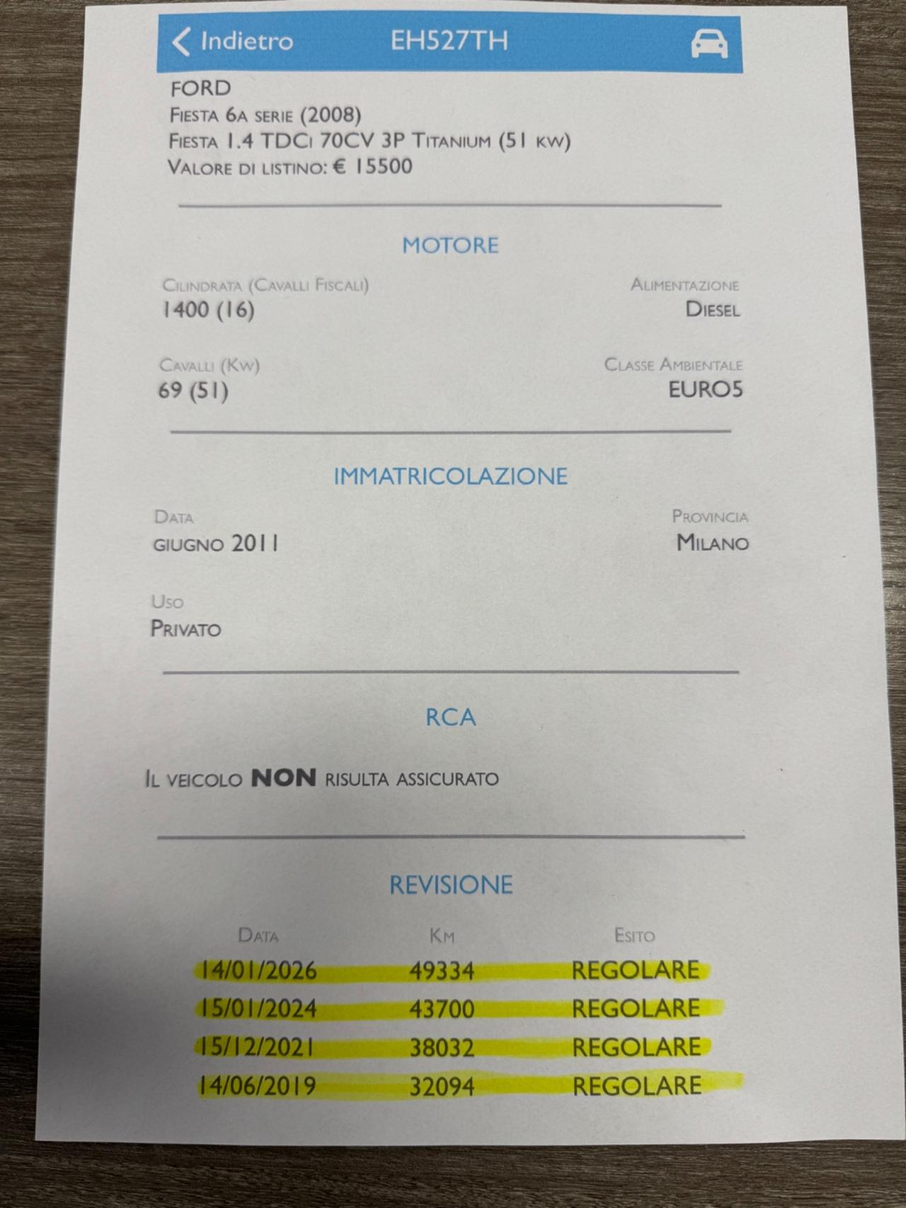 Ford Fiesta 1.4 TDCi 70CV Titanium 49.000 KM