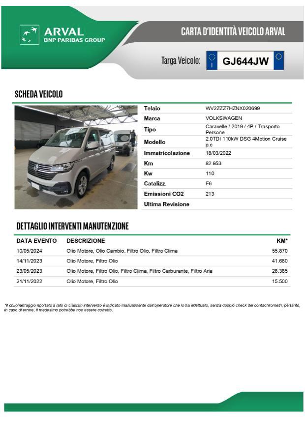 VOLKSWAGEN Caravelle T6.1 4Motion DSG P.C. Cruise 9 posti +IVA