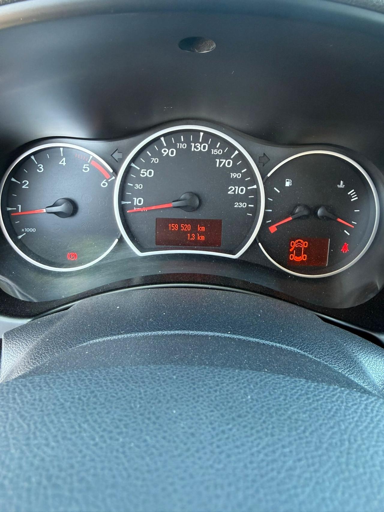 Renault Koleos 2.0 dCi 150CV 4X4 Dynamique