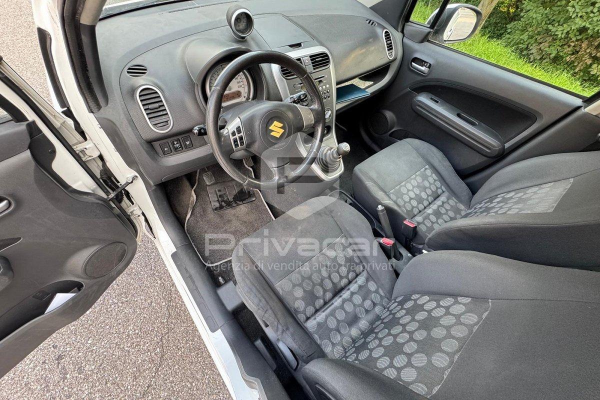 SUZUKI Splash 1.0 GLS