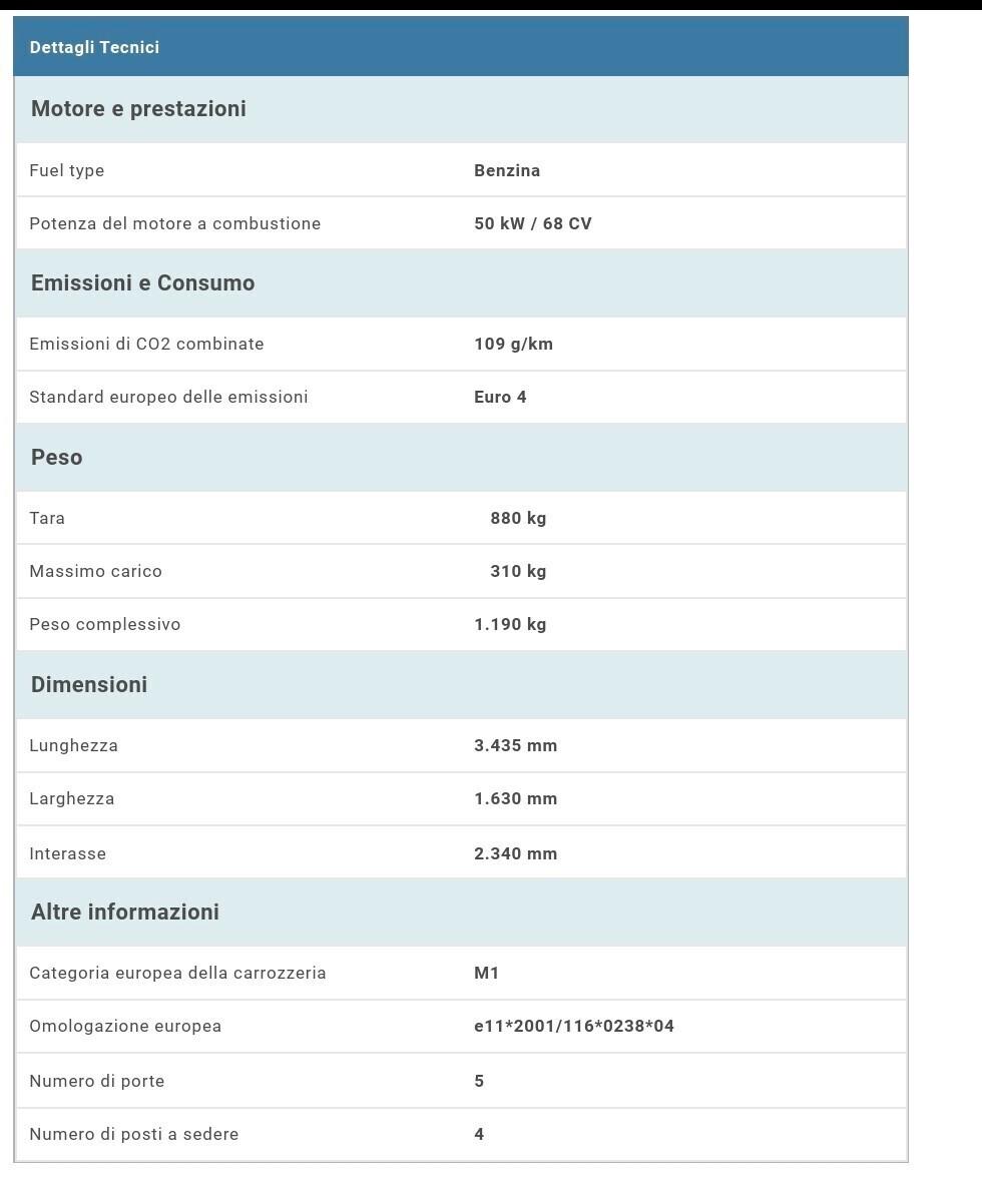 CITROEN C1 - CONSUMI RIDOTTI - UNICO PROPRIETARIO
