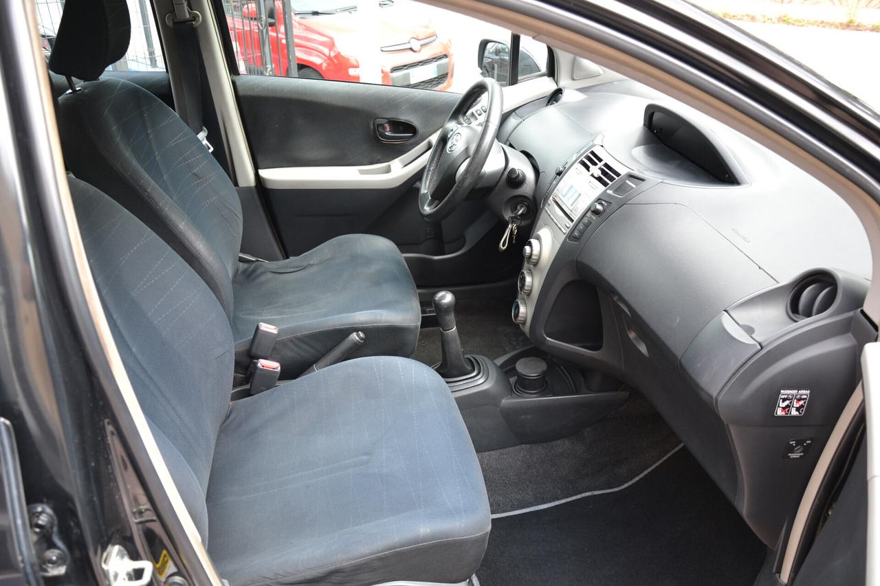 Toyota Yaris 1.4 D-4D 5PORTE SOL **UNIPRO'**OK NEOPATENATI**
