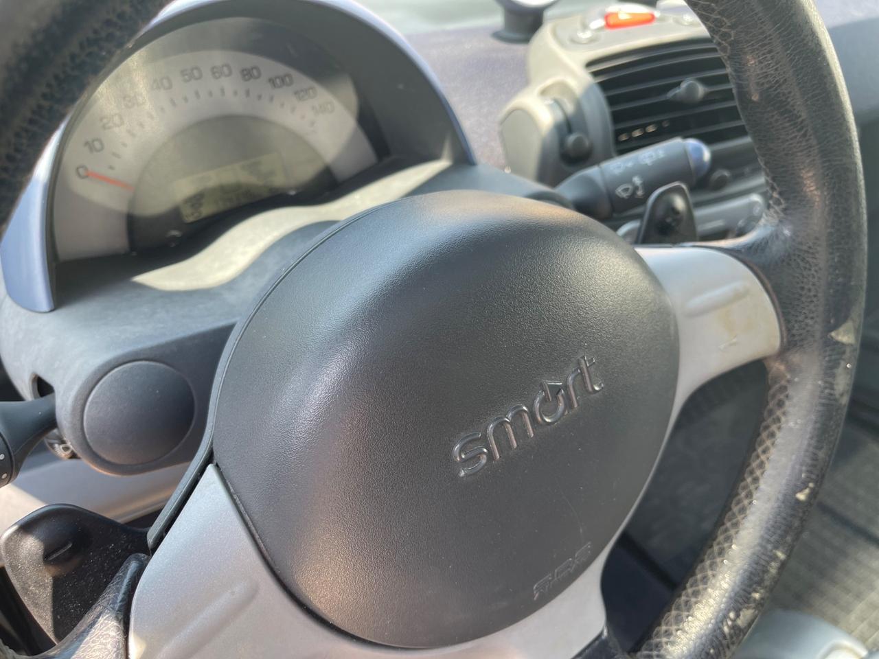 Smart ForTwo 700 coupé pulse (45 kW)