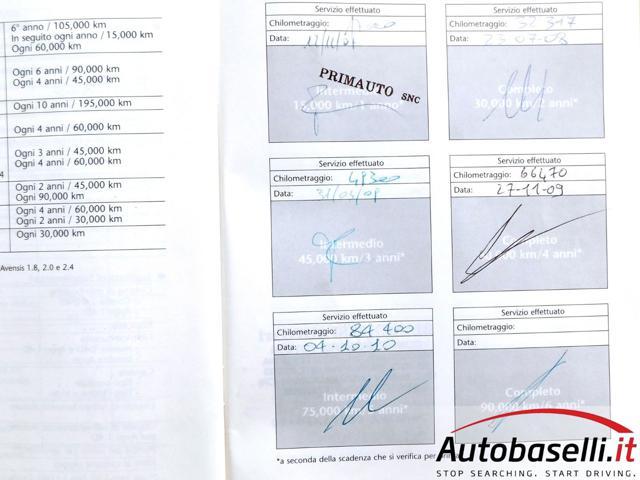 TOYOTA RAV 4 RAV4 2.2 D-4D 136 CV 4X4