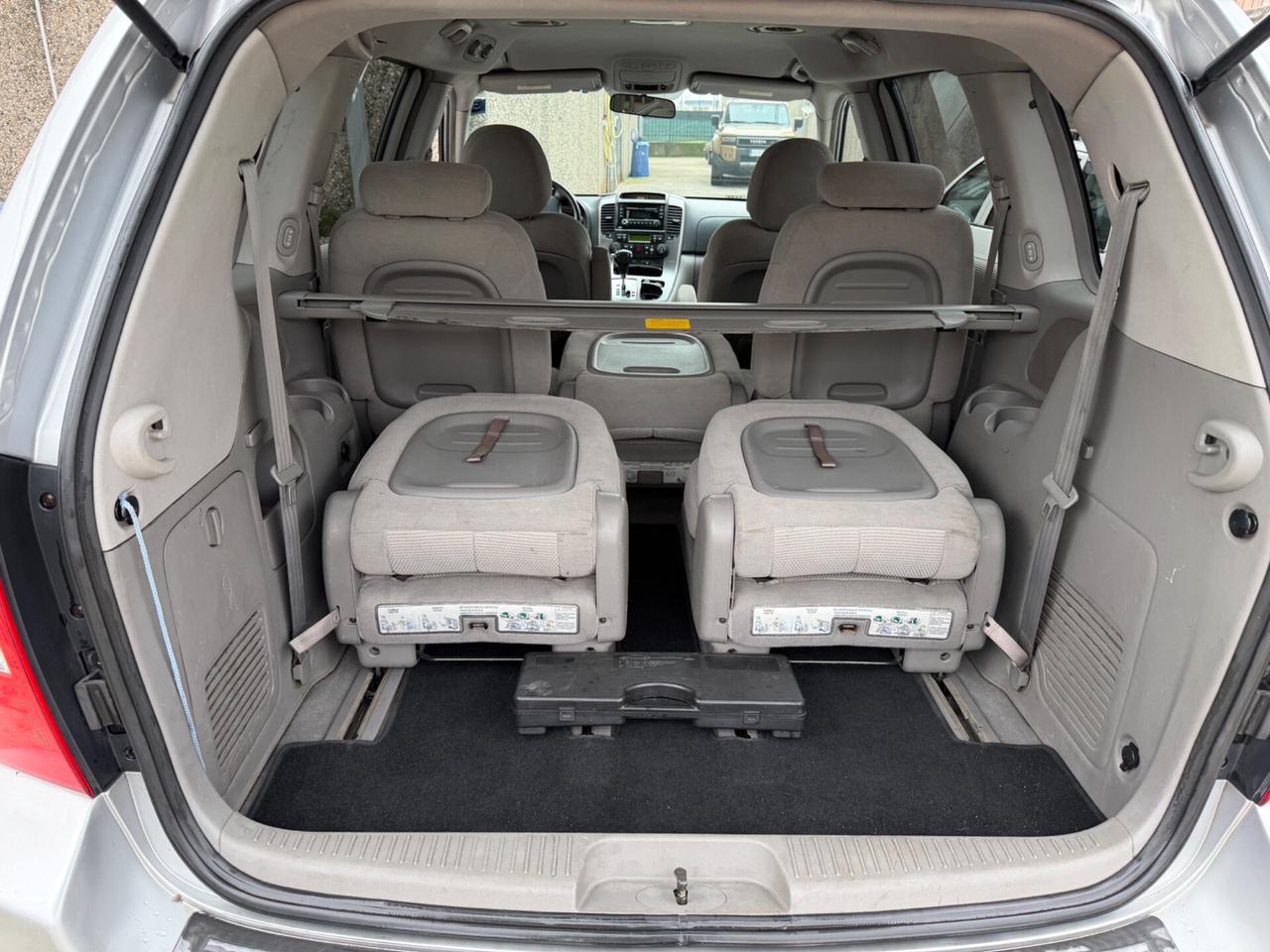 KiIA CARNIVAL 2.9 CRDi AUTOMATICO 7POSTI FAMILY