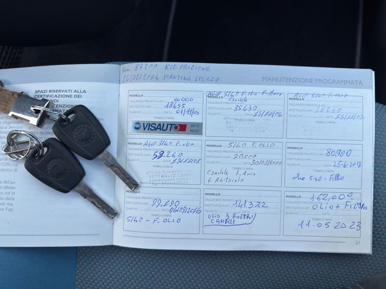 Fiat Panda 1.1 Actual