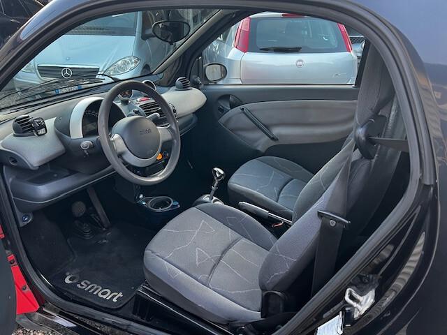 Smart ForTwo 700 coupé passion (45 kW)