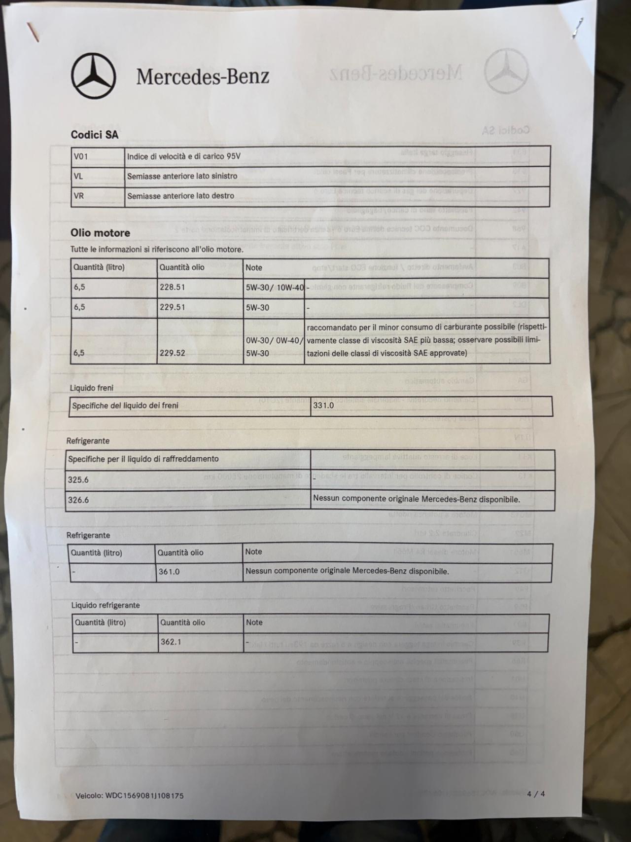 Mercedes-benz GLA 200 d Automatic Premium