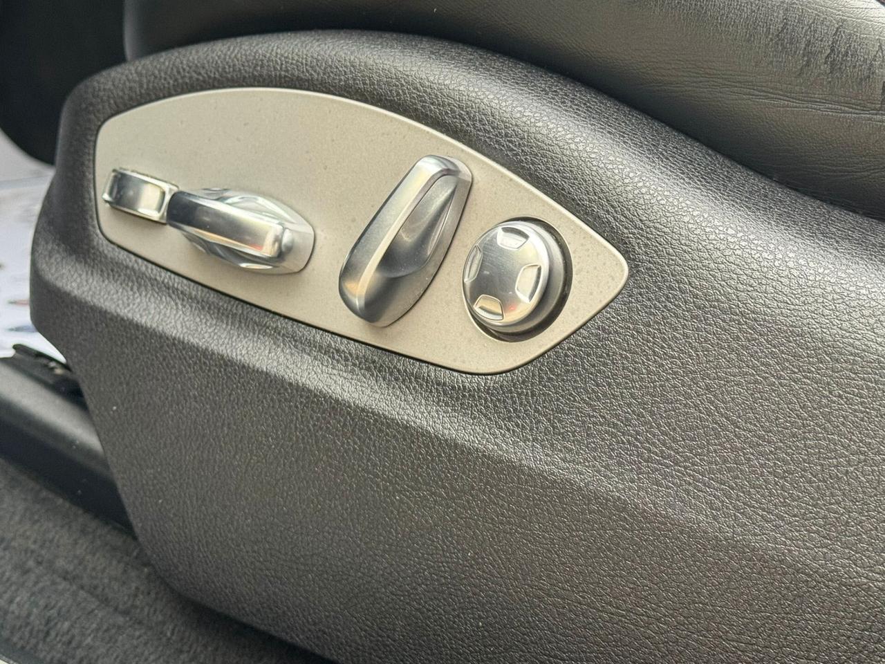 Porsche Macan 2.9 S