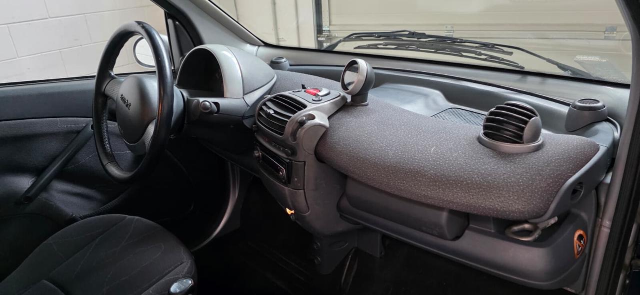 Smart Fortwo Passion