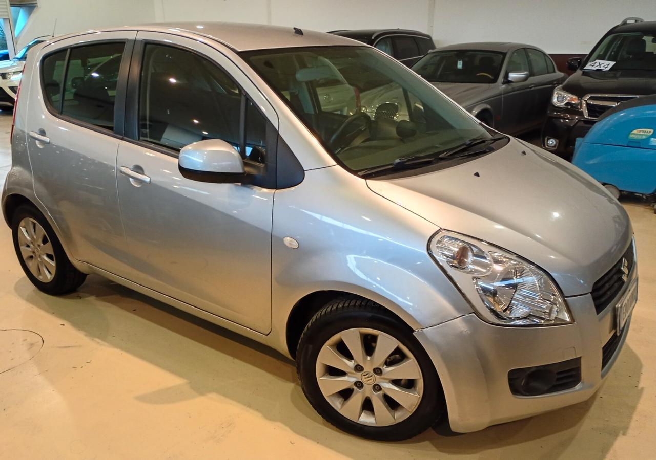 Suzuki Splash 1.2 Club