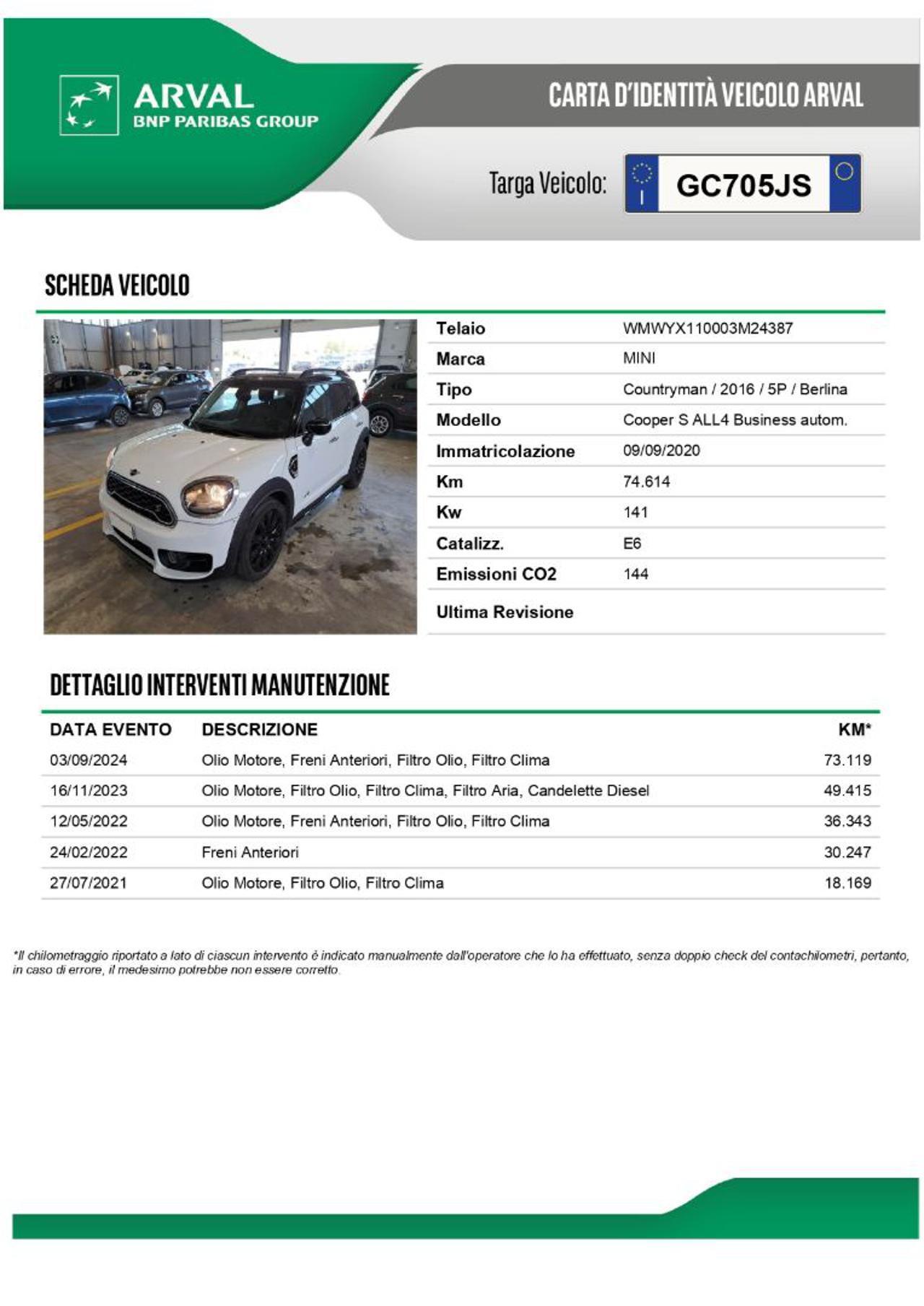 MINI Countryman 2.0 Cooper S Business ALL4 Automatica Pelle-18''