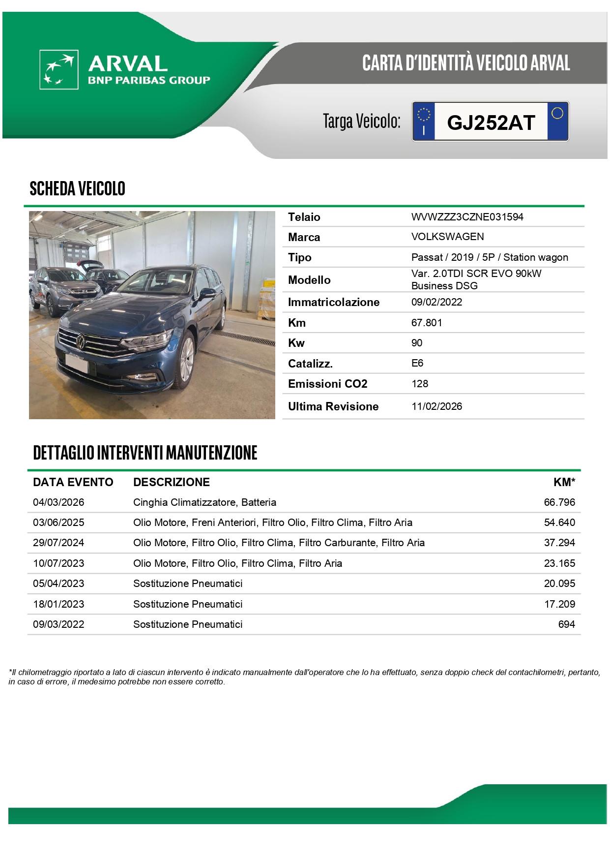 Volkswagen Passat Variant 2.0 tdi EVO Business DSG Park Assist-Virtual-ACC