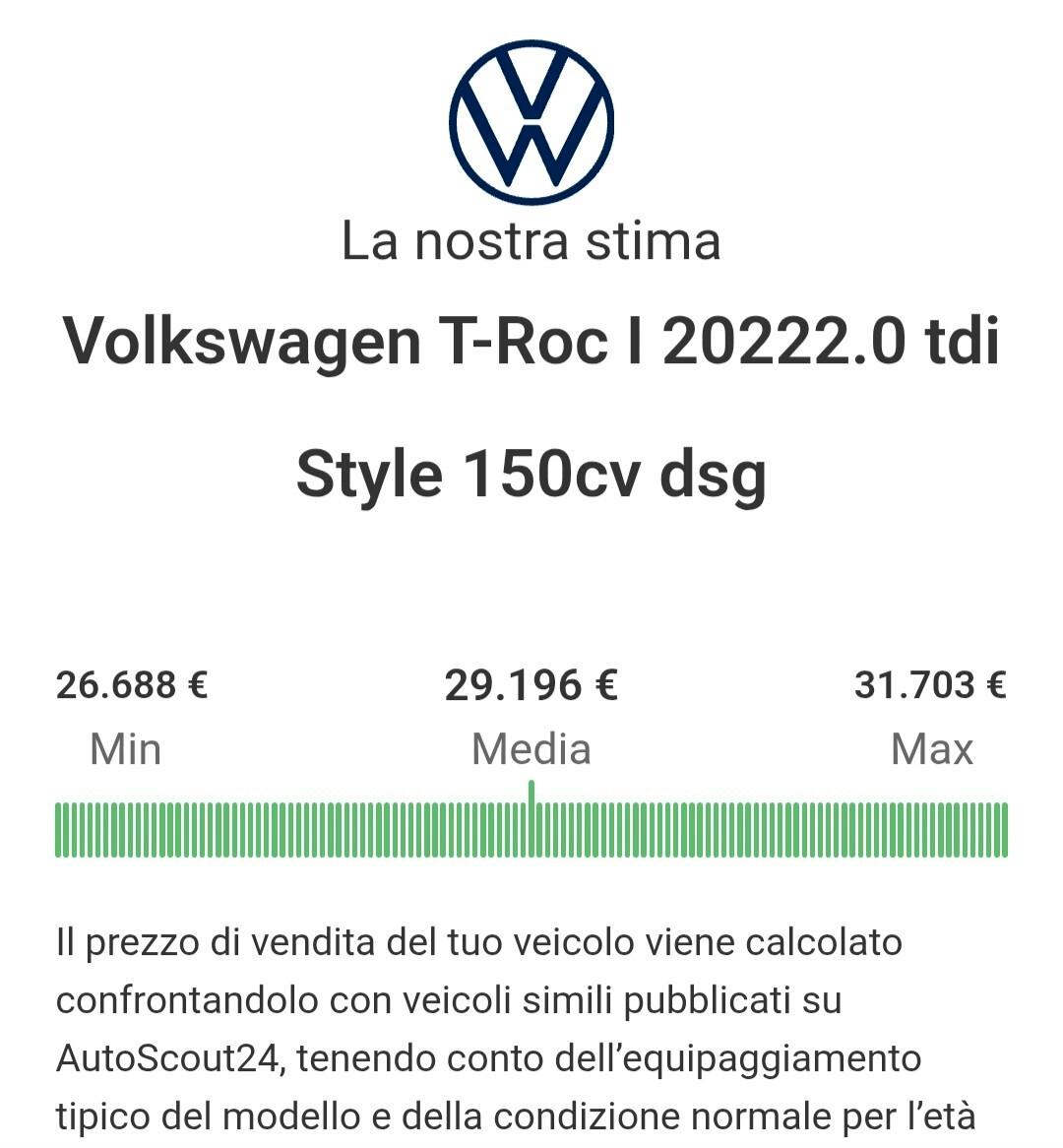 VW T-Roc 2.0 TDI 150 CV DSG STYLE UFFICIALE VOLKSW